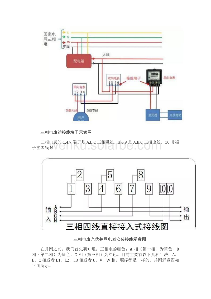 光伏并网中电表接线方案大全