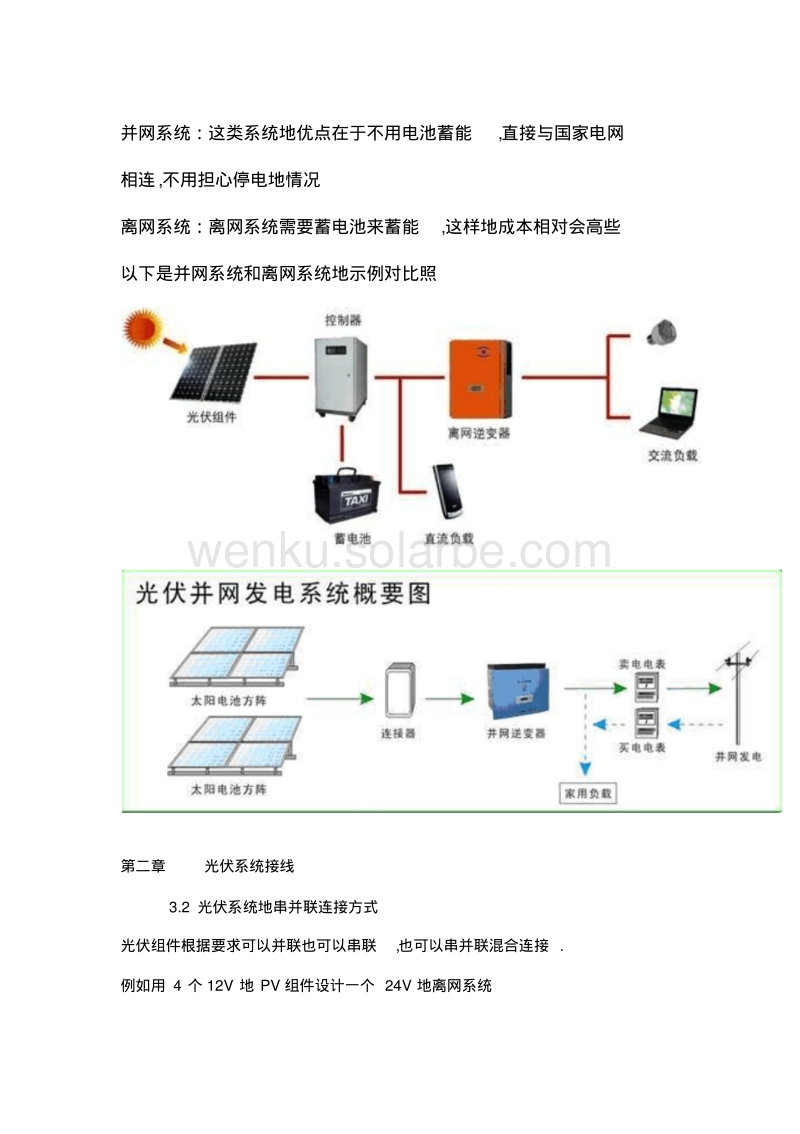 1 光伏系统地组成部分12 光伏系统地类型第二章 光伏系统接线2